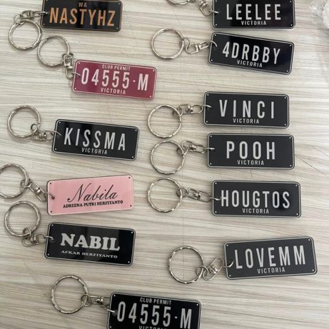keyring 1